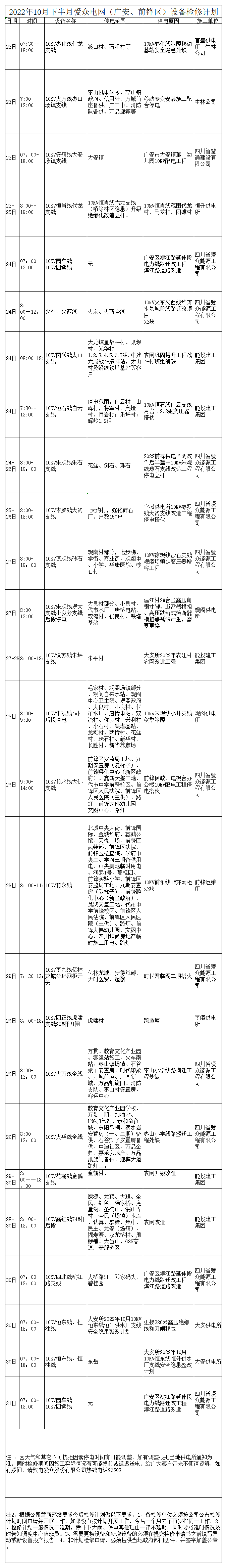 2022年10月下半月mksport体育电网检修计划_A1F30